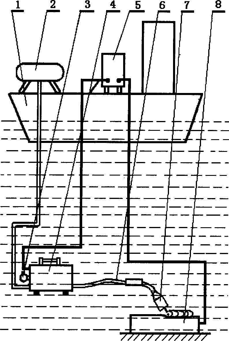 Semi-automatic underwater welder with local dryness