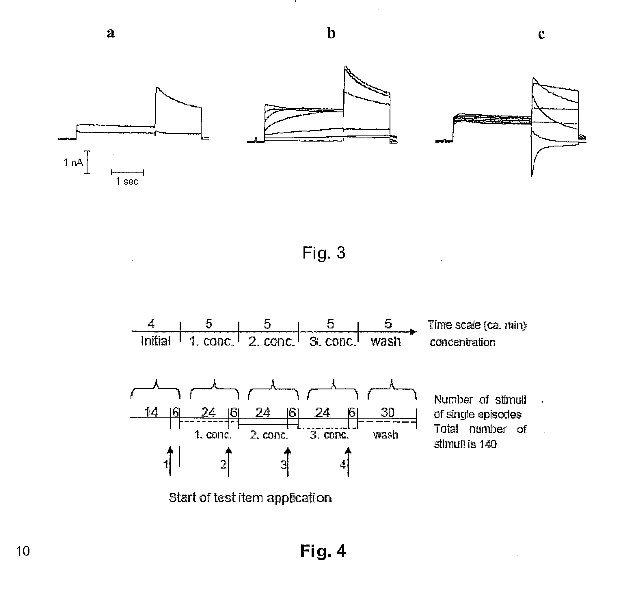 Compounds With Kv4 Ion Channel Activity