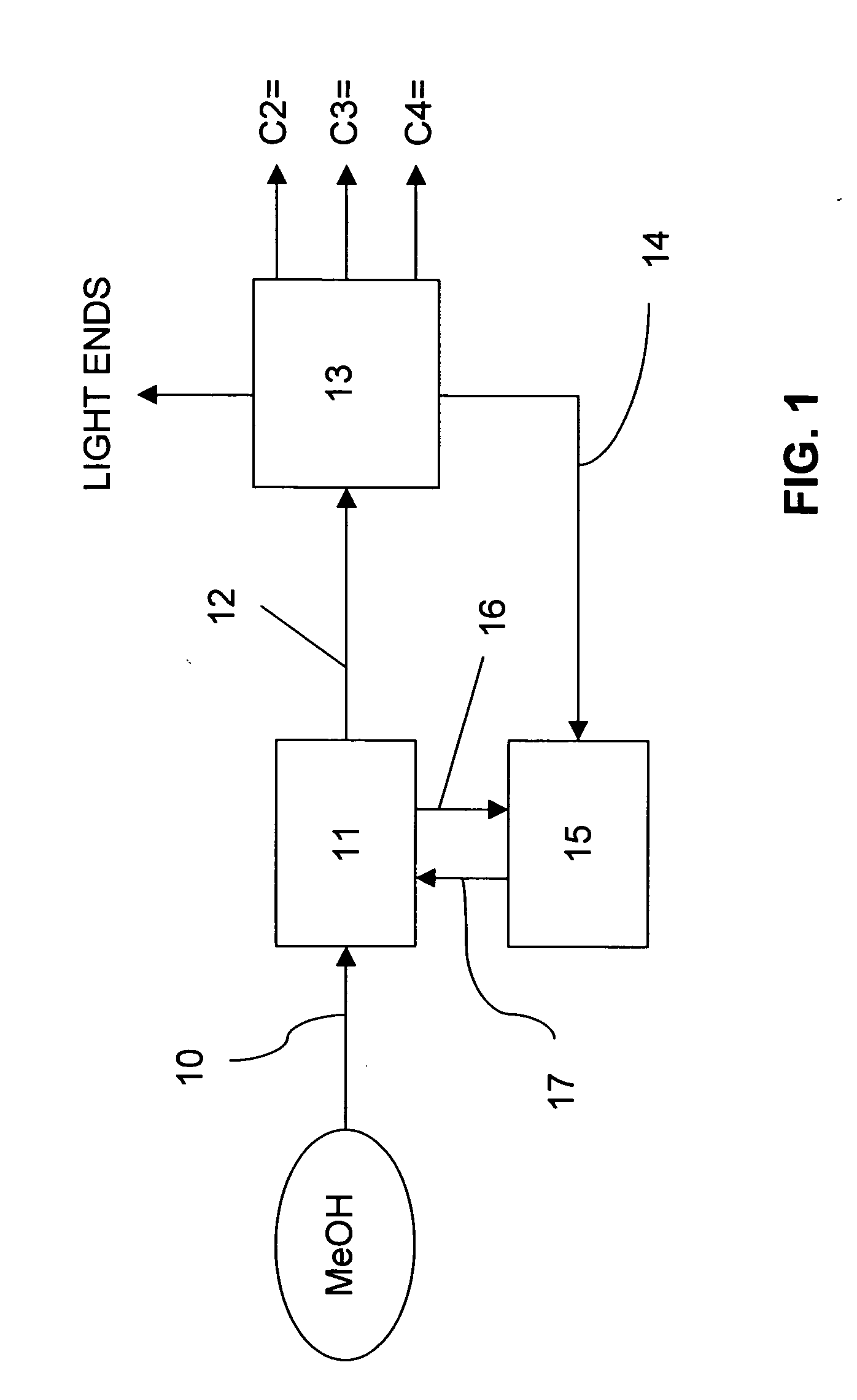 Catalyst pretreatment with aldehyde in an oxygenate to olefins reaction system