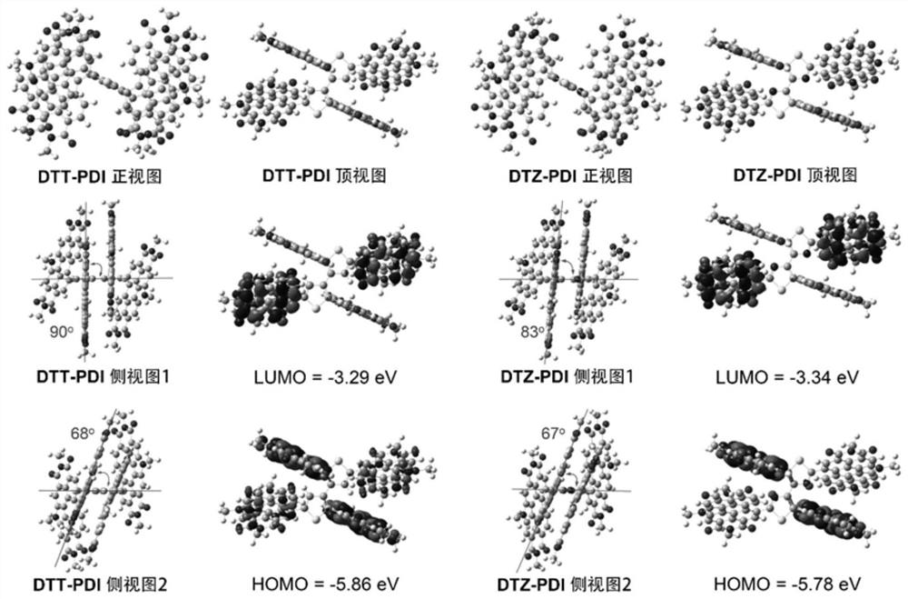 Perylene diimide non-fullerene acceptor material and application thereof