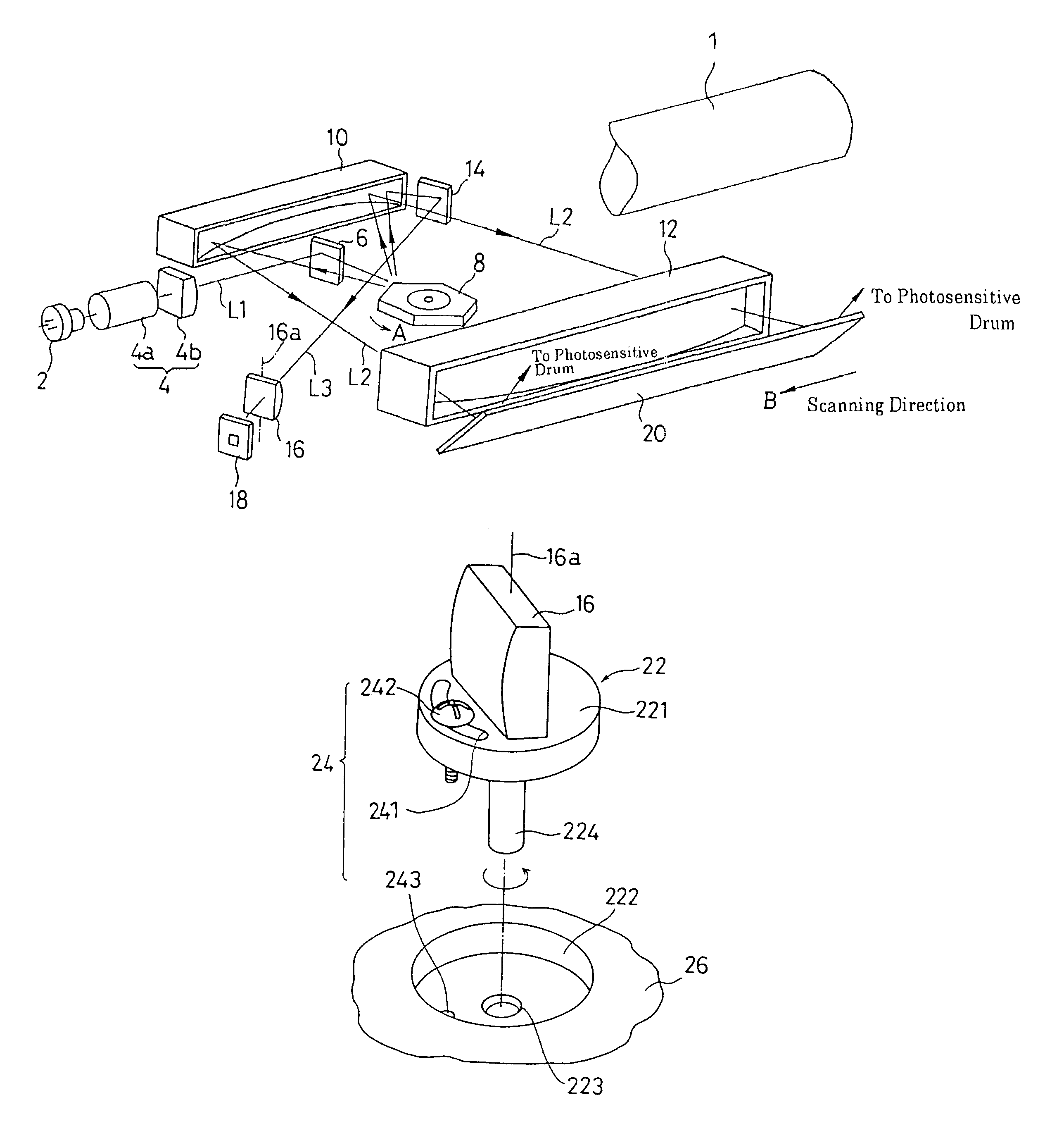 Scanner having a light beam incident position adjusting device