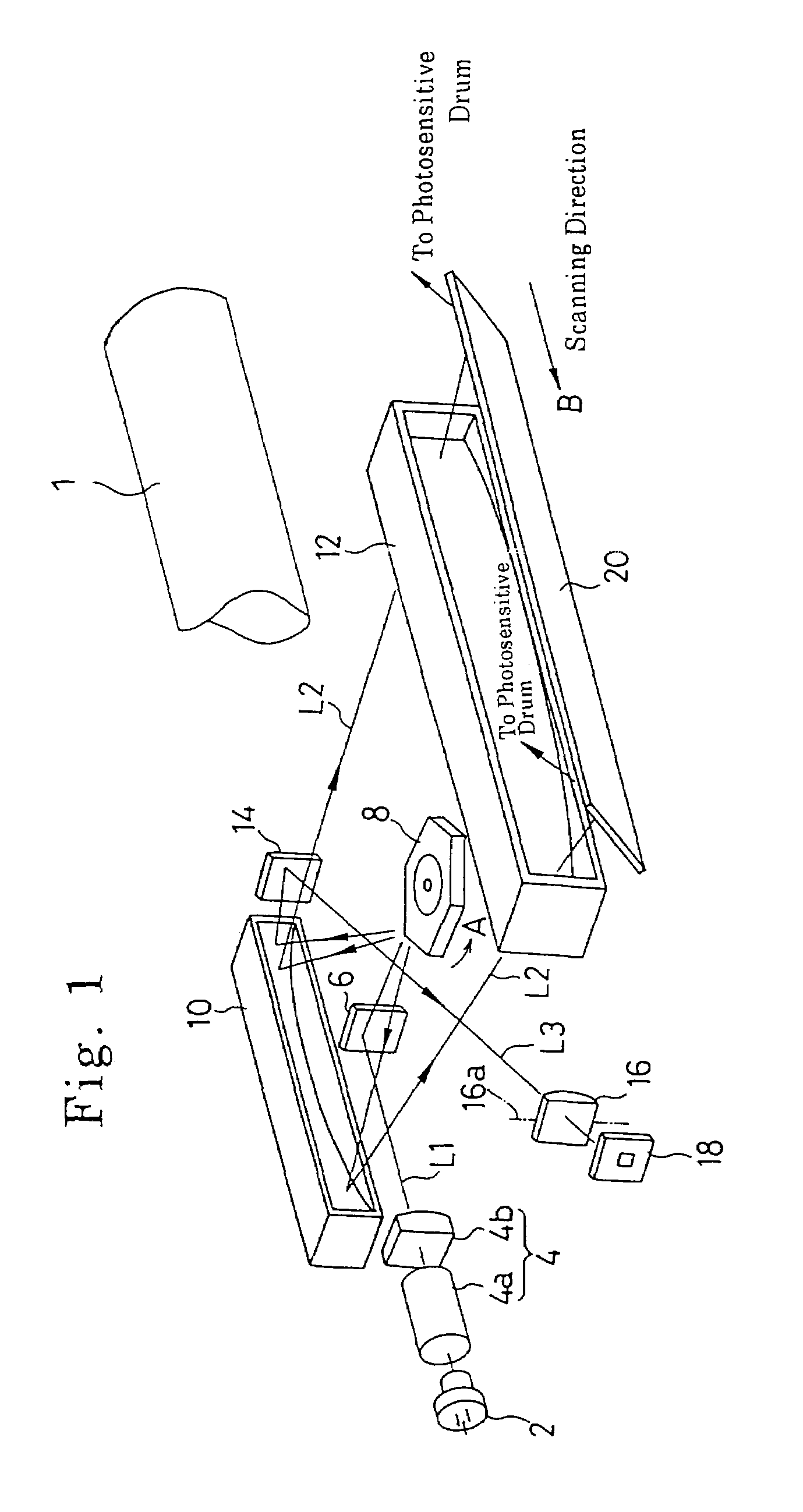 Scanner having a light beam incident position adjusting device