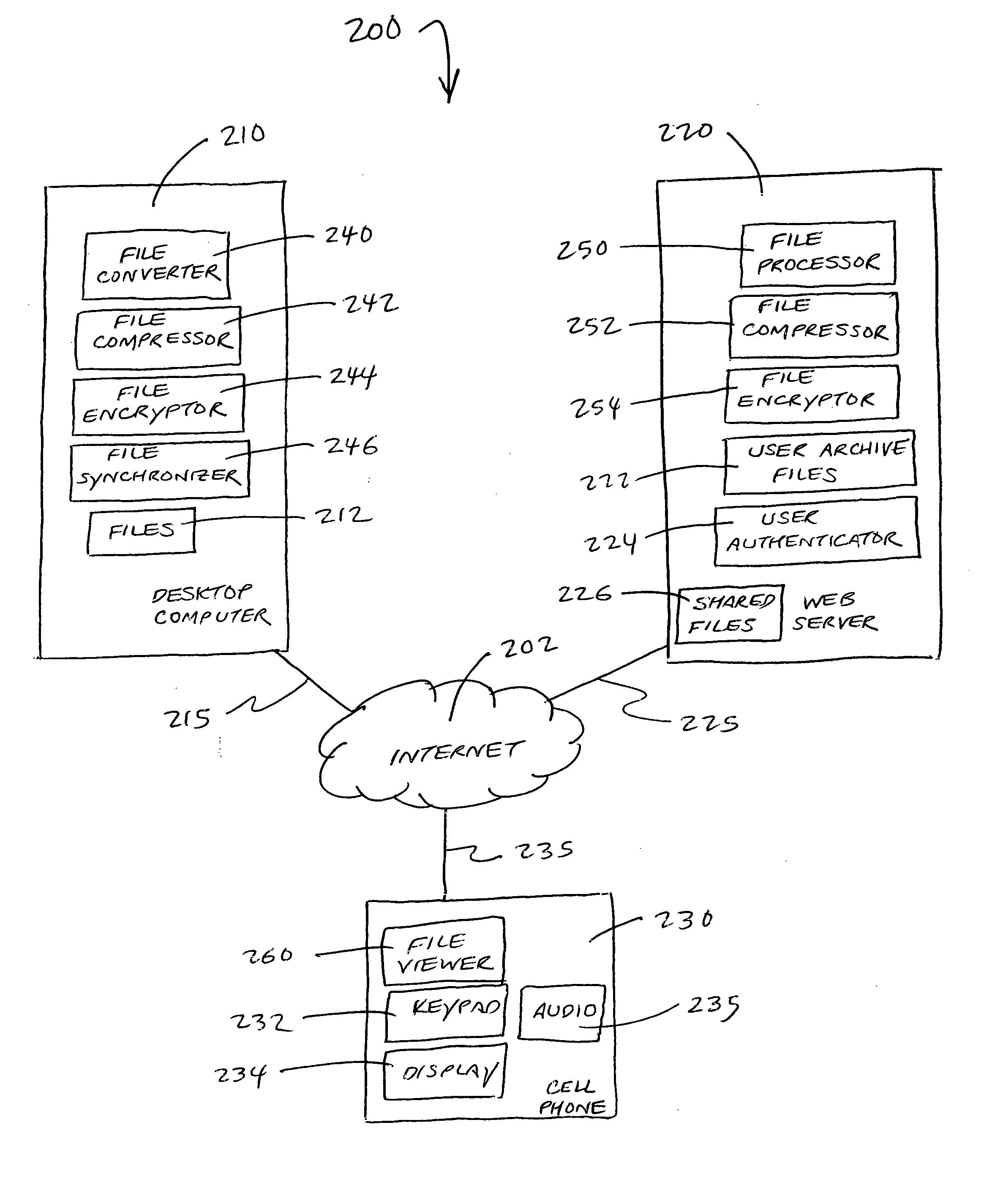 Method and system for accessing and viewing files on mobile devices