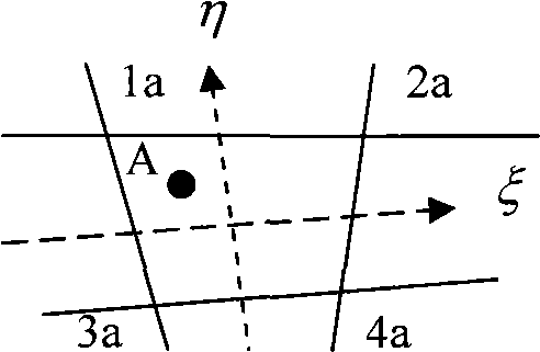 A method to generate a springback compensation surface based on mesh mapping of the edge lines or section lines of curved surfaces