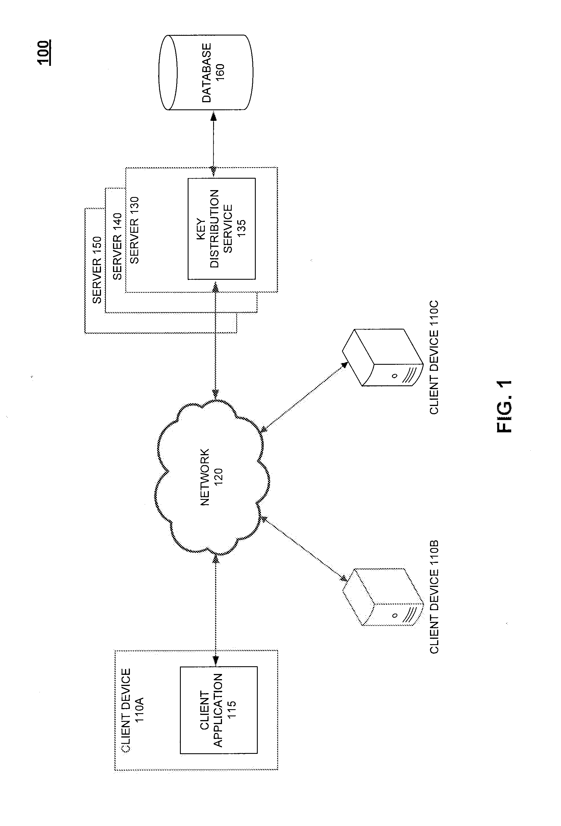 Secure key distribution for private communication in an unsecured communication channel