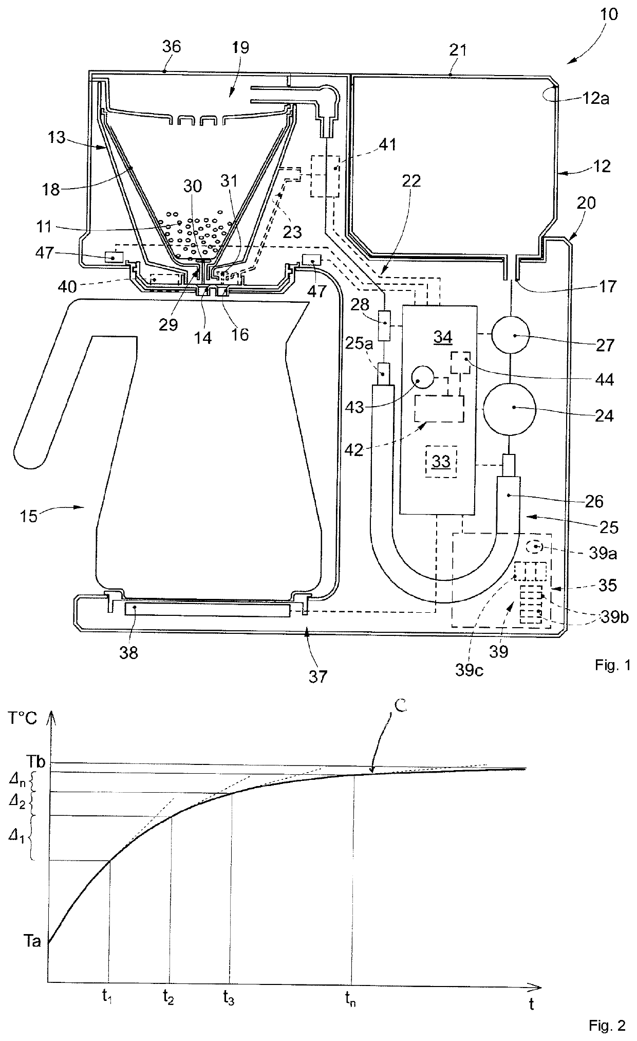 Machine and method to prepare beverages