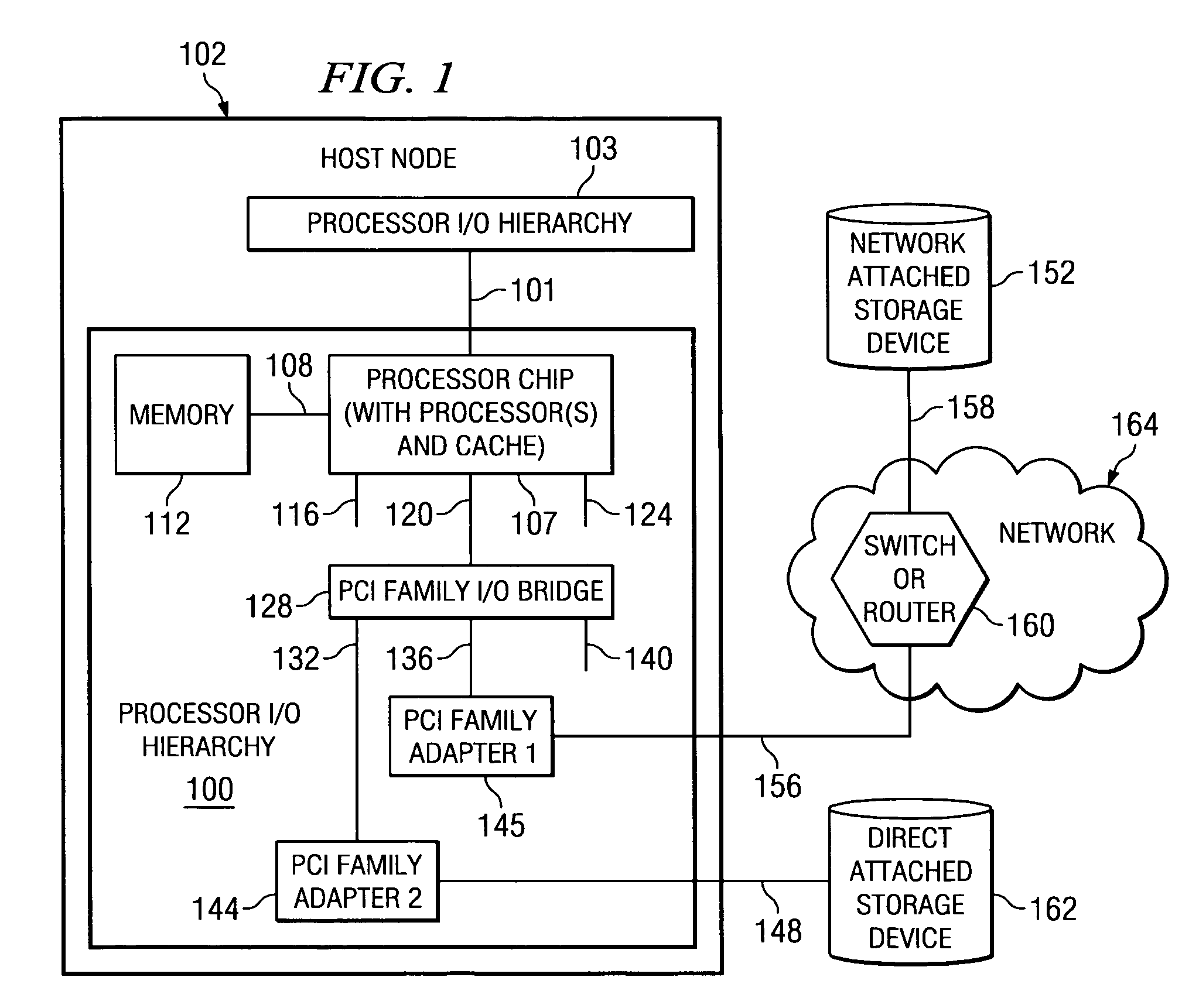 Method for out of user space block mode I/O directly between an application instance and an I/O adapter