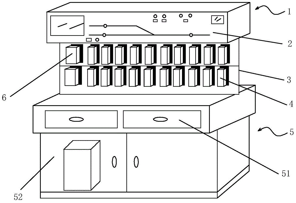 Switch machine control unit integrated training platform