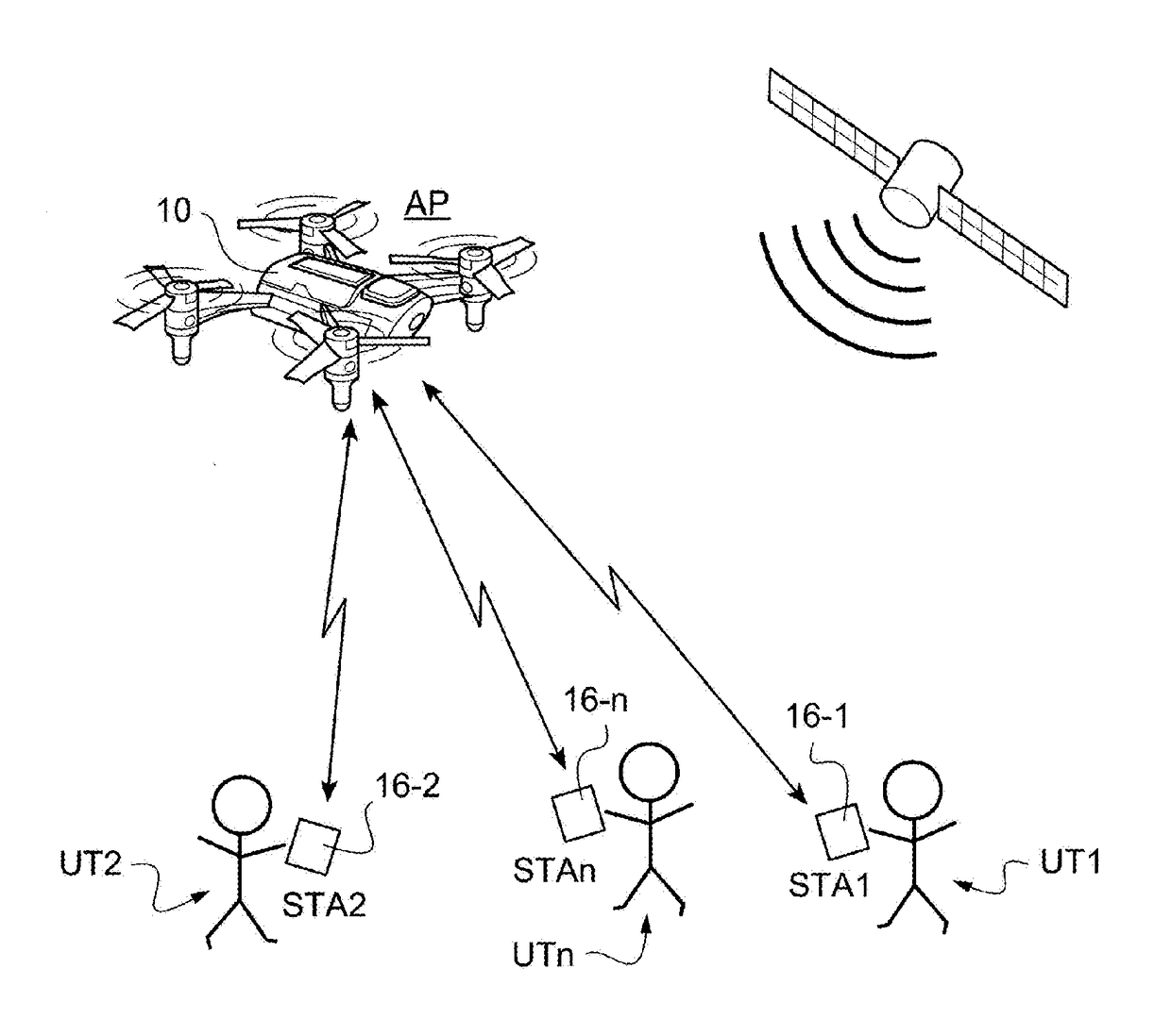 Local network for the simultaneous exchange of data between a drone and a plurality of user terminals