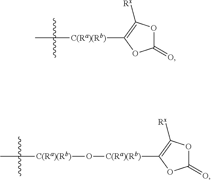 Prodrugs of kallikrein inhibitors