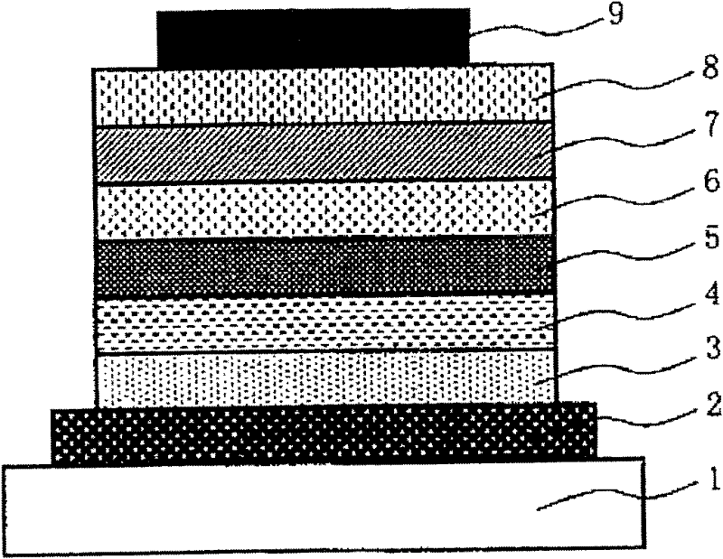 Low-molecular compound, polymer, material for electronic devices, composition for electronic devices, organic electroluminescent element, organic solar cell element, display and lighting equipment