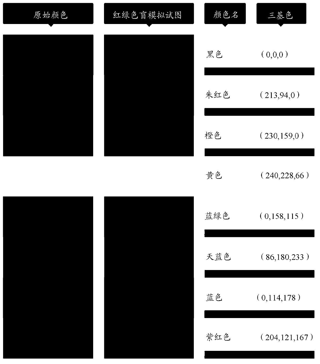 Mobile terminal and method for displaying interface thereof