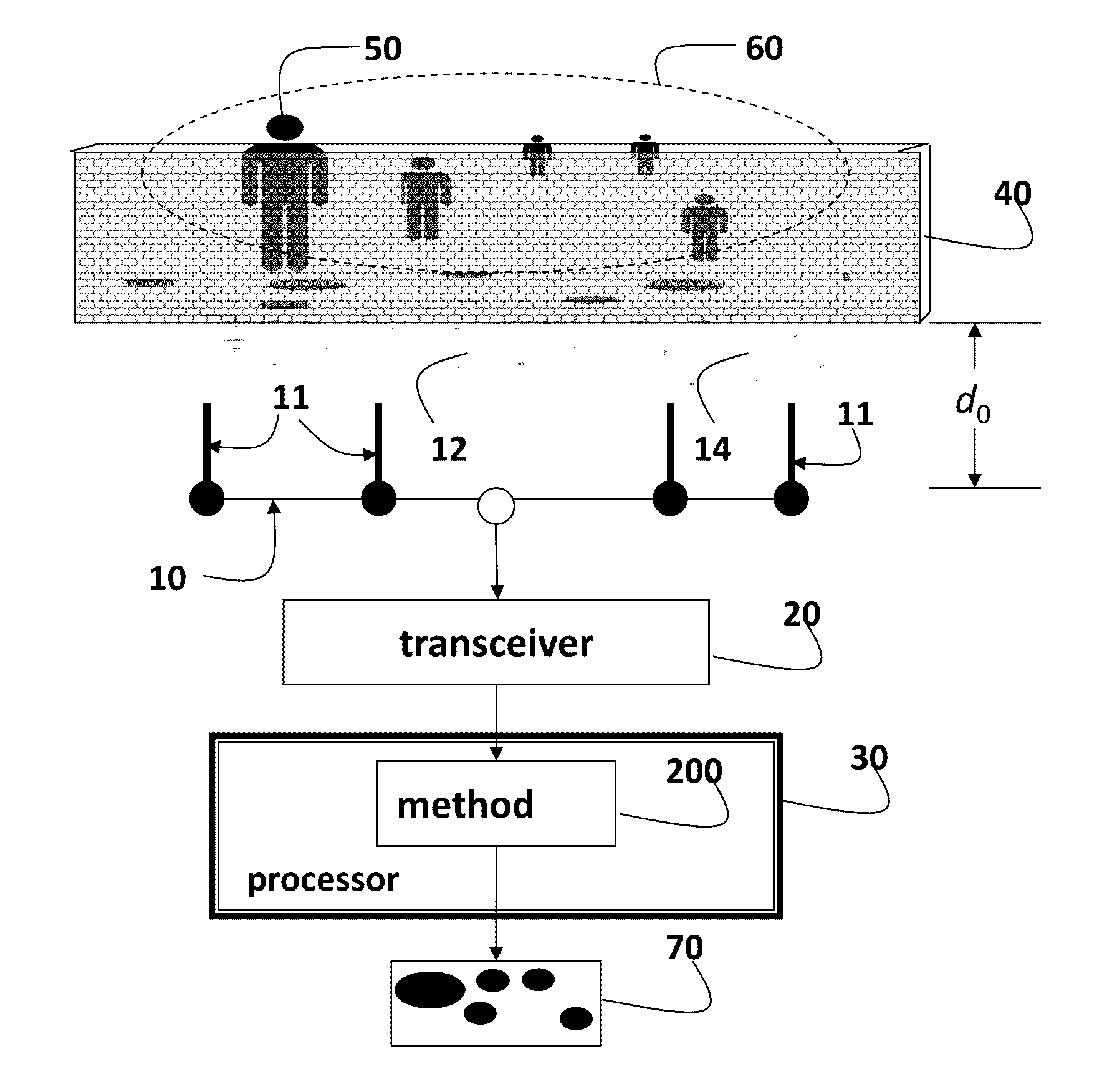 Method and System for Through-the-Wall Radar Imaging