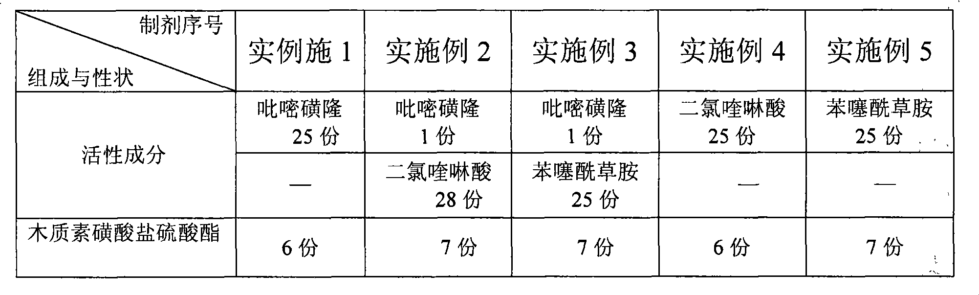 Water expansion granule for paddy field and preparation method thereof