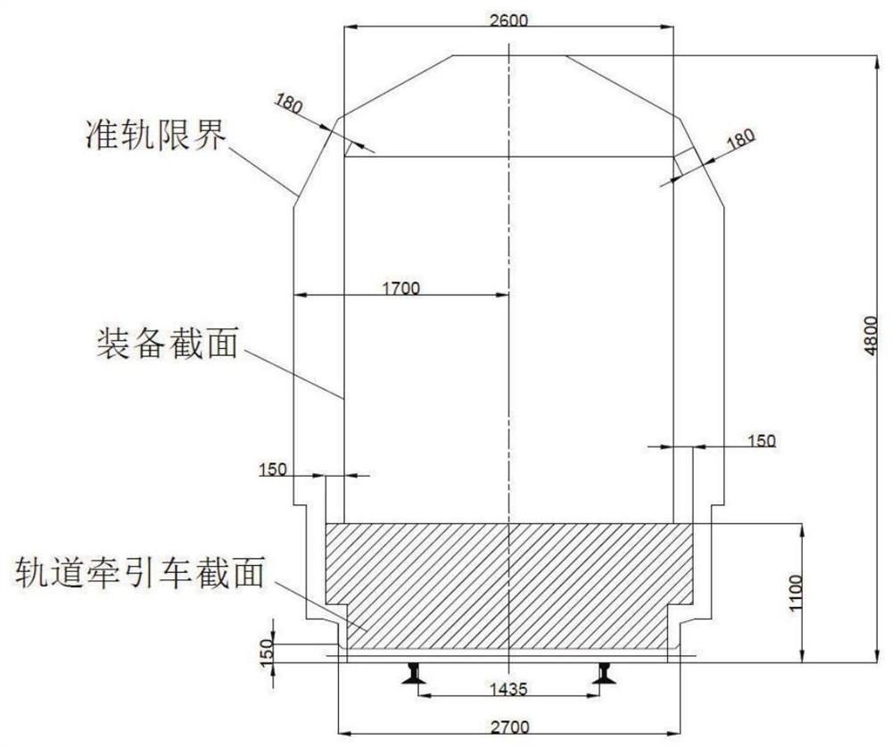 A track-type railway waste sleeper collection and disposal process, integrated intelligent equipment and its use method