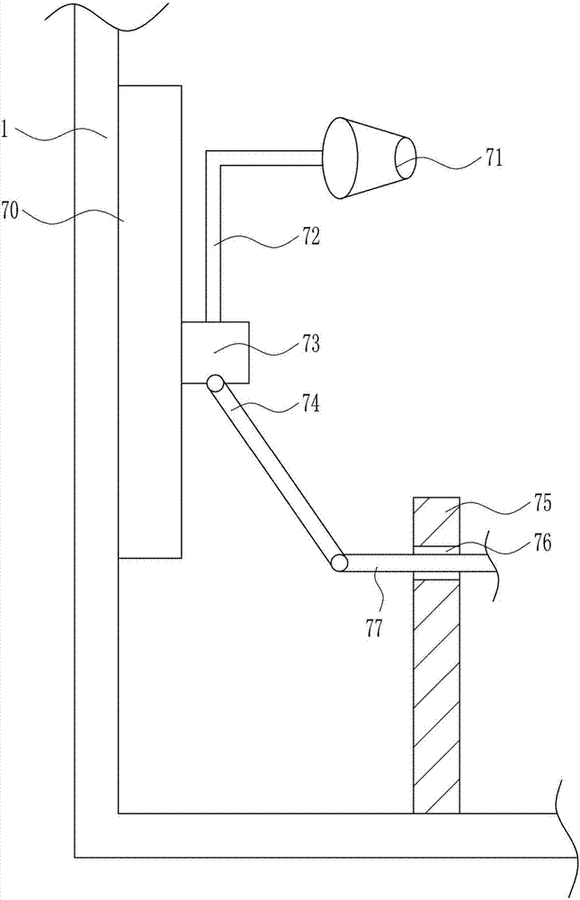 An electric-heating equipment omnidirectional heat radiation apparatus