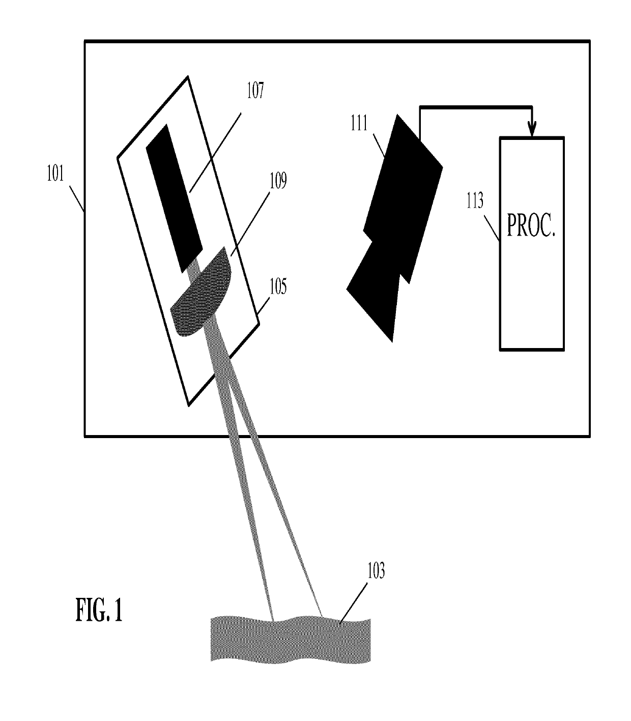 Determining a propagation velocity for a surface wave