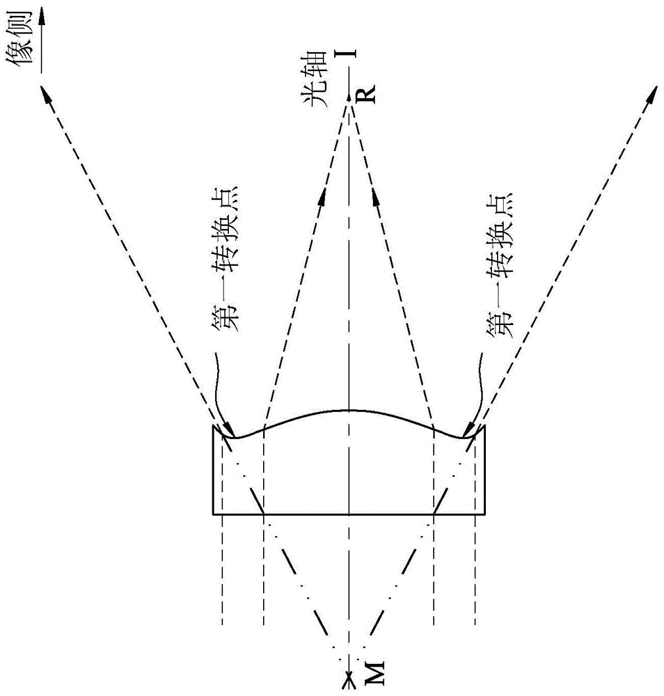 Optical imaging lens and electronic device applying optical imaging lens