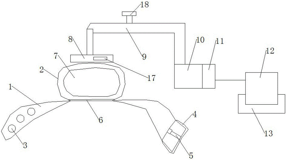 Enteroscopy abdominal compression mouthpart