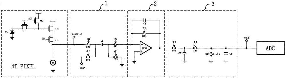 Low-noise reading circuit for CMOS image sensor and reading method thereof