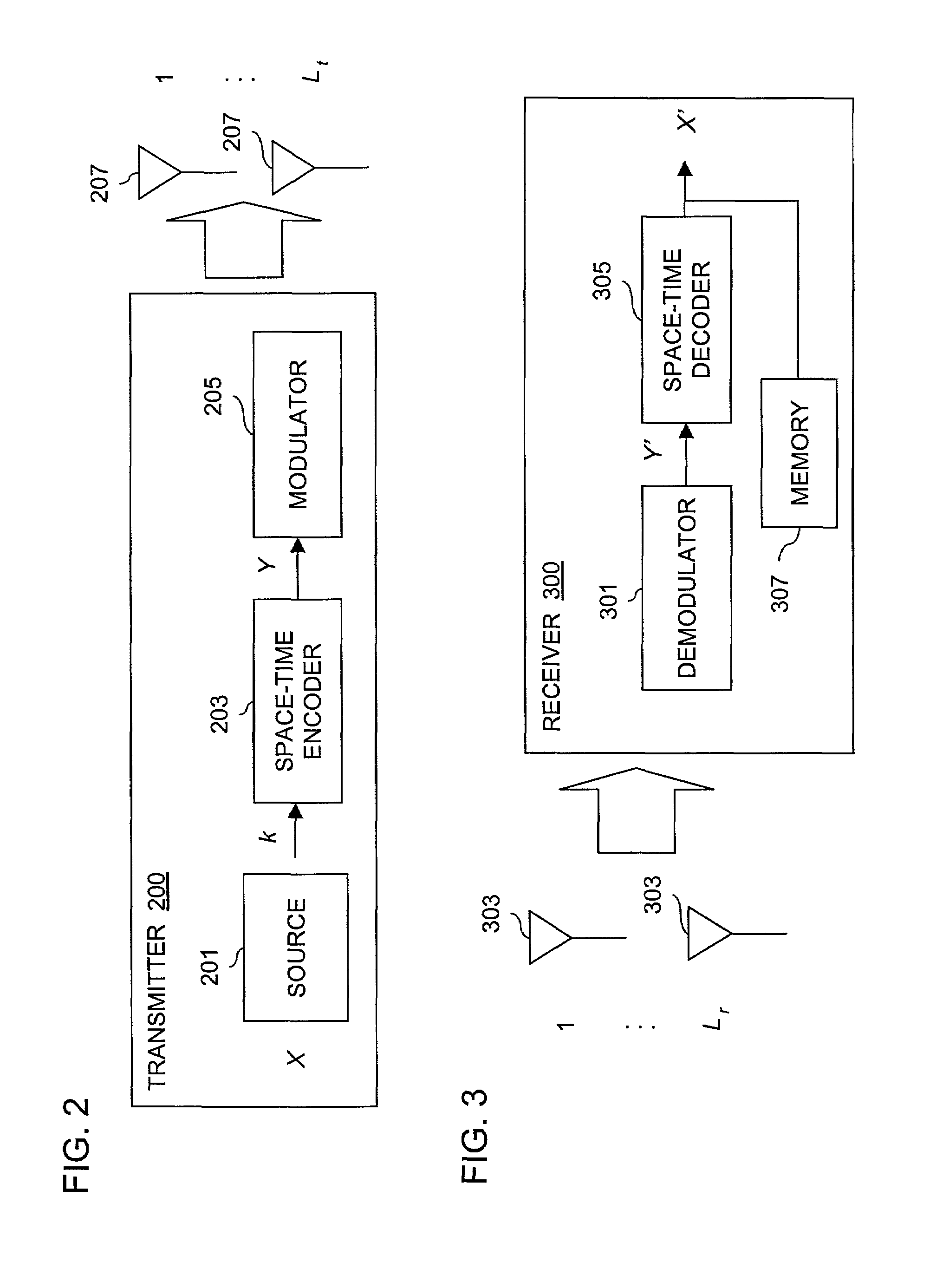 Method and system for utilizing space-time overlays for convolutionally coded systems