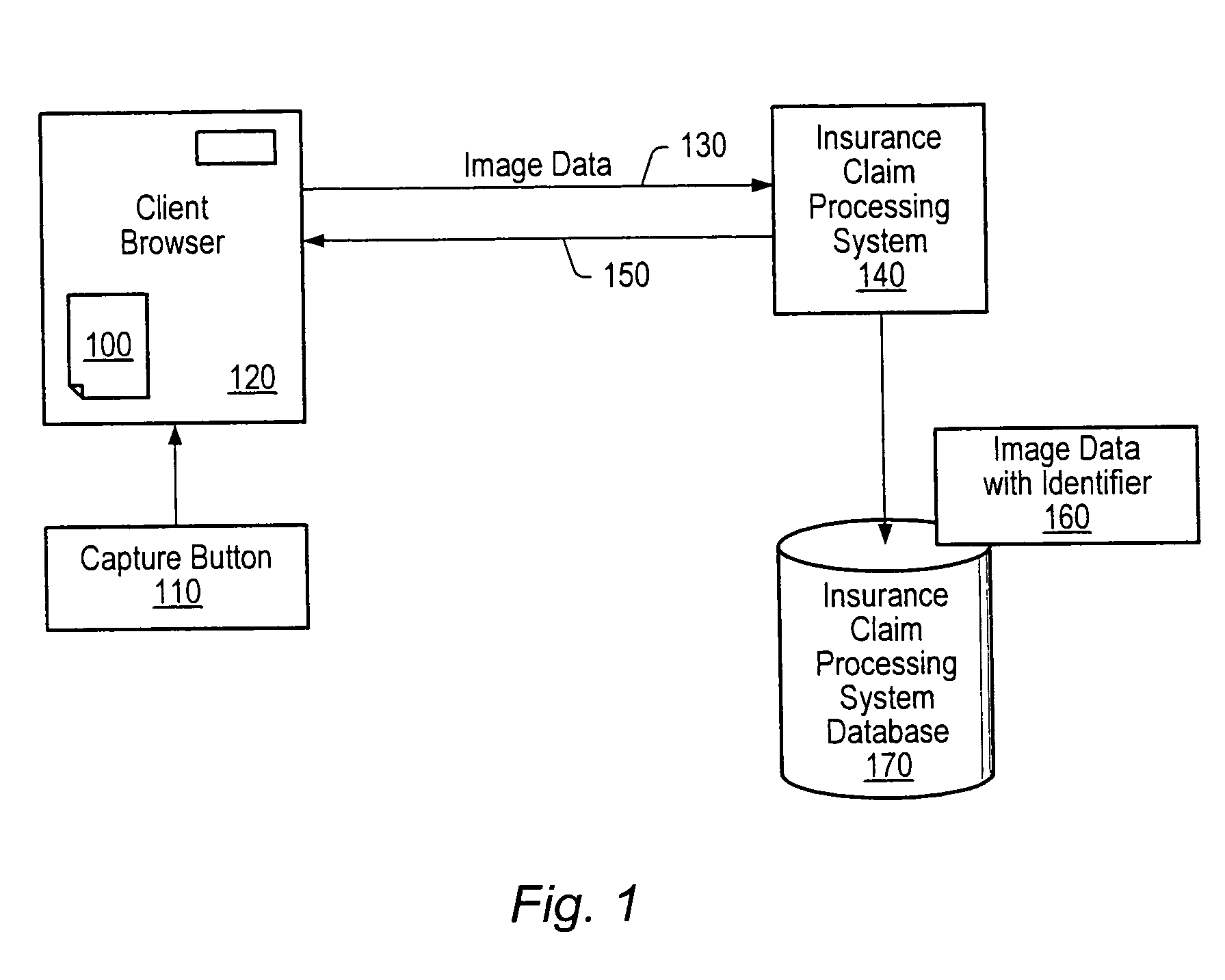 System and method for capturing an image