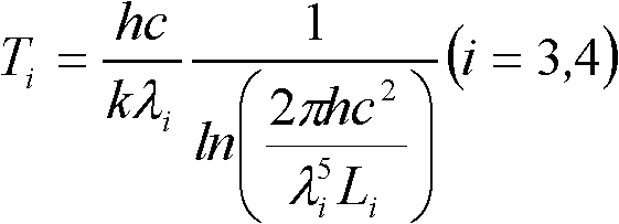 Method for extracting straw burning fire based on No. 1 environment satellite