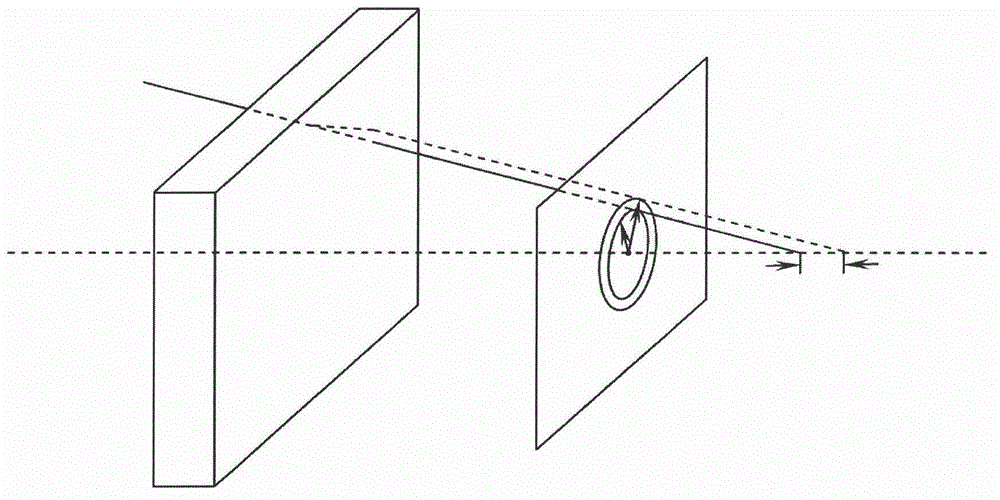 Device and method for measuring refractive index of flat plate type transparent medium