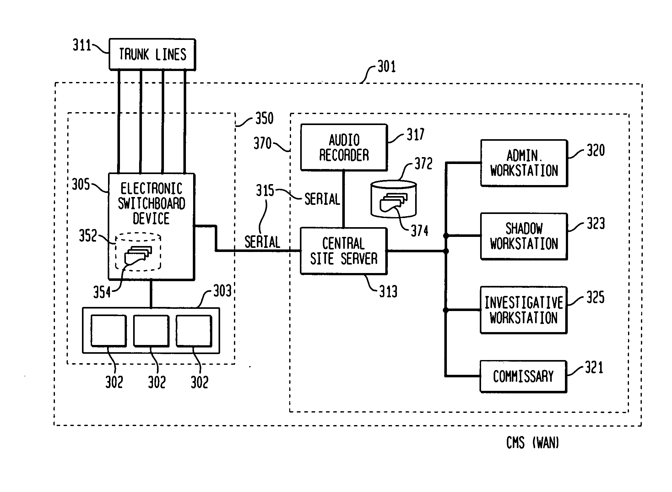 System and method for controlled call handling