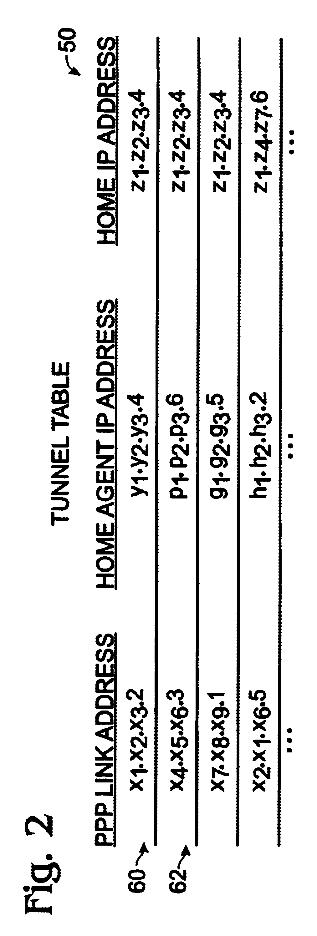 Routing method for mobile wireless nodes having overlapping internet protocol home addresses