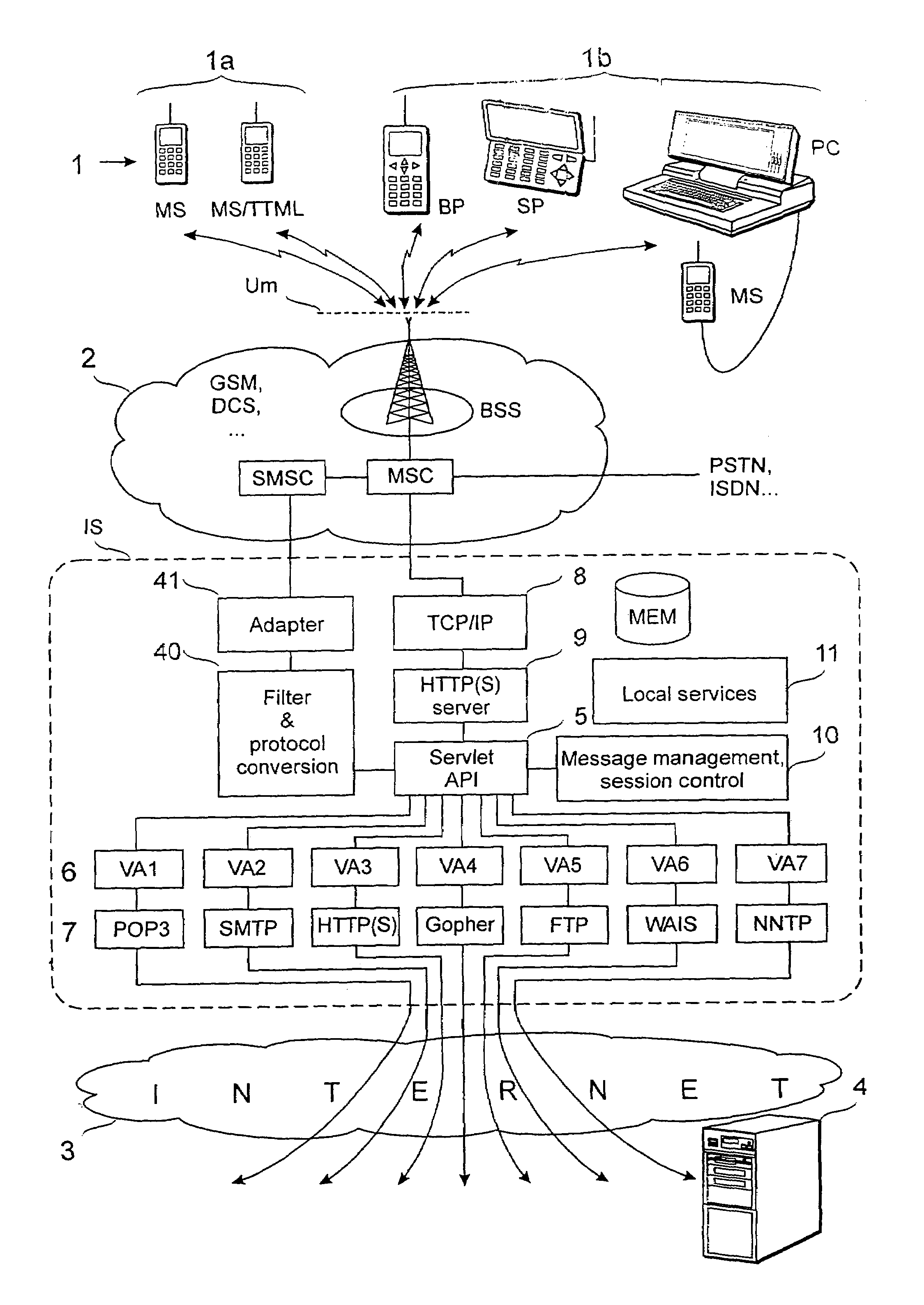 Data service in a mobile communications network