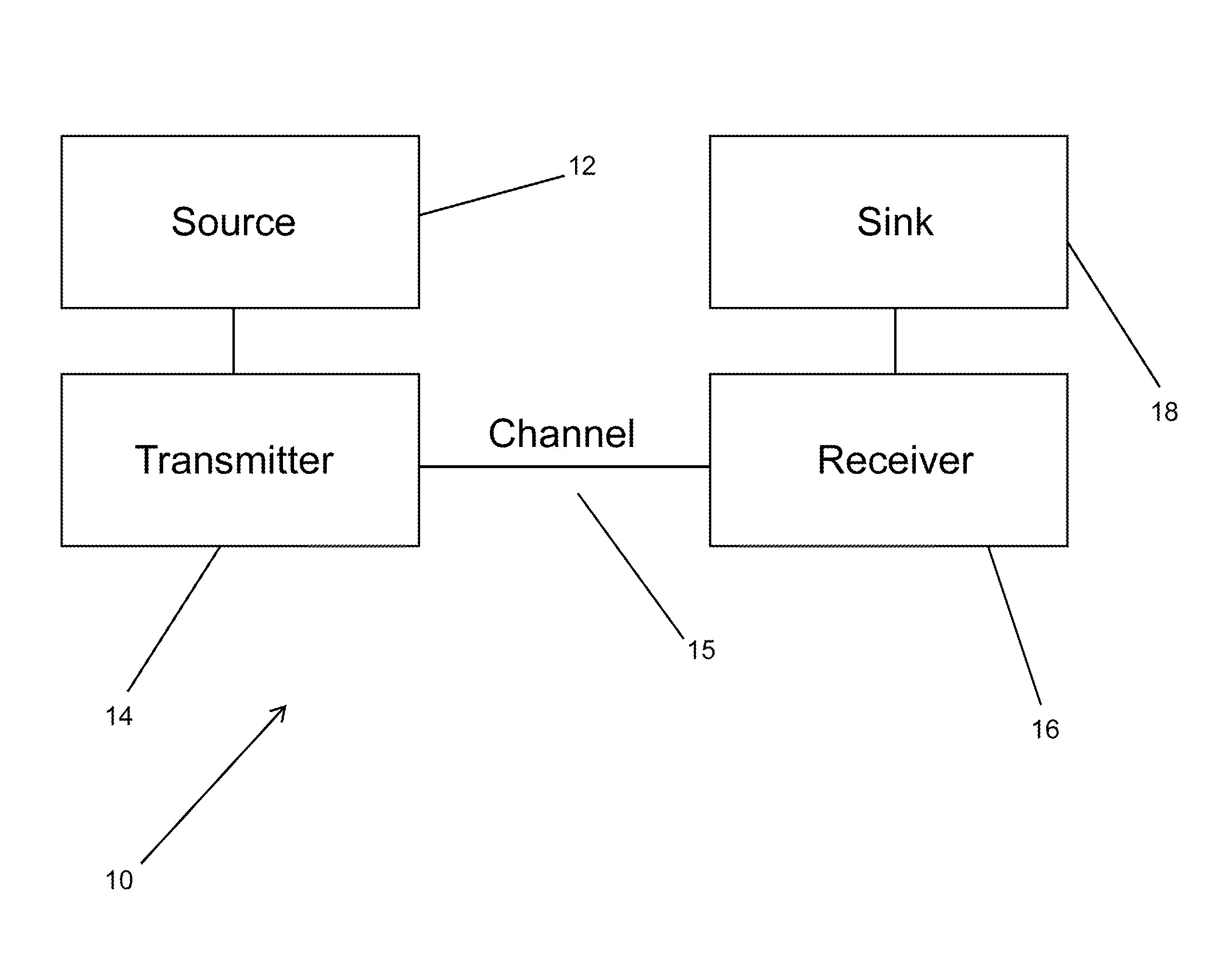 Methods and Apparatuses for Signaling with Geometric Constellations in a Raleigh Fading Channel