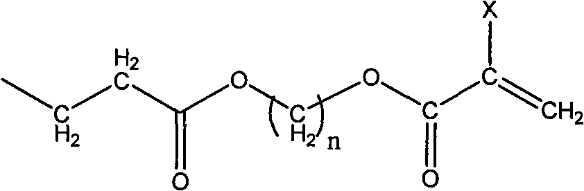 Photo-curing monomer with ortho-phenolic hydroxyl structure, preparation method and bond thereof