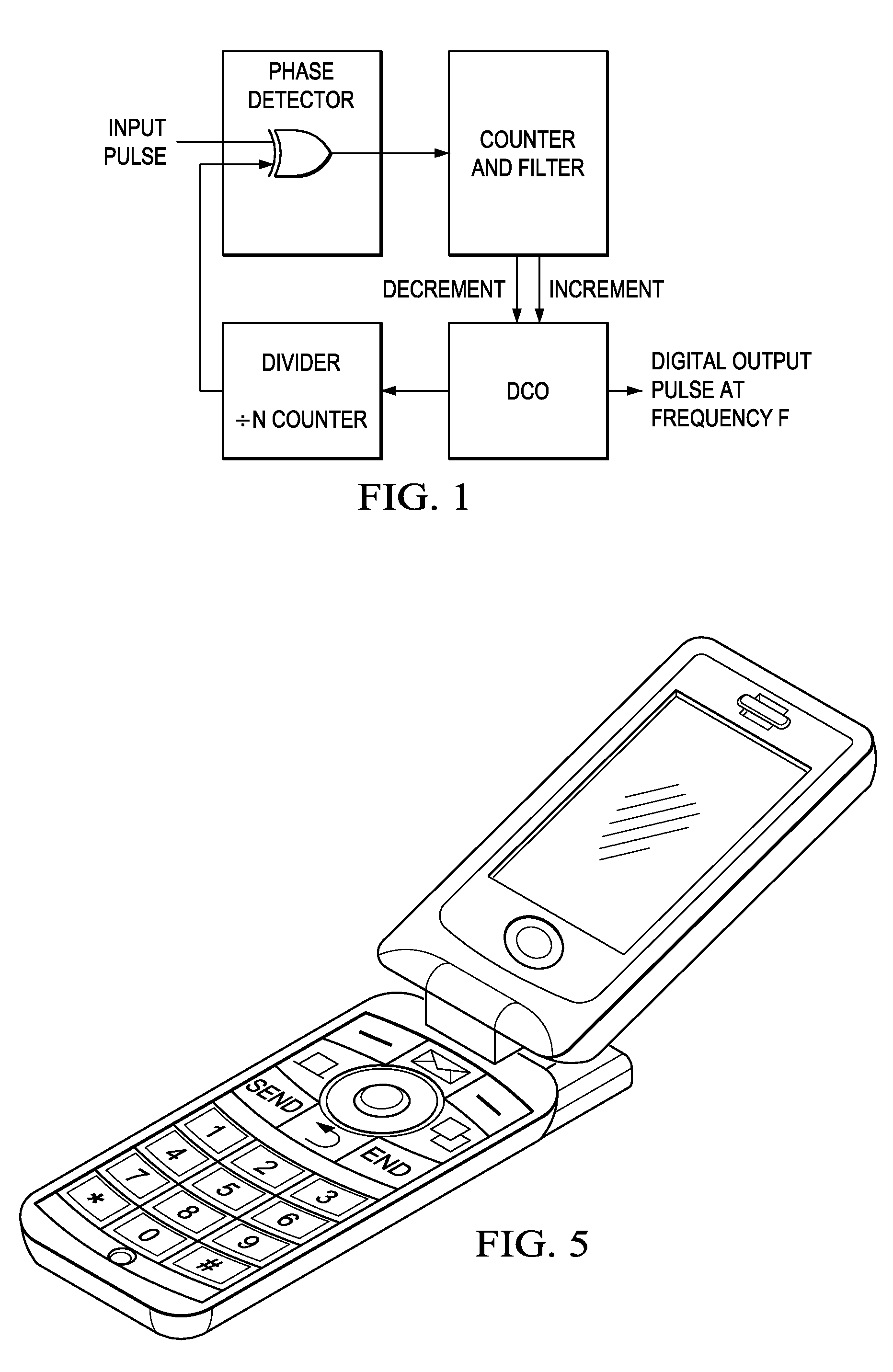 Low Power All Digital PLL Architecture