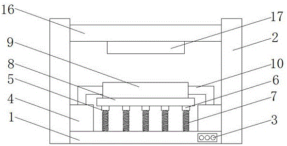 Compression resisting protection device for industrial forging