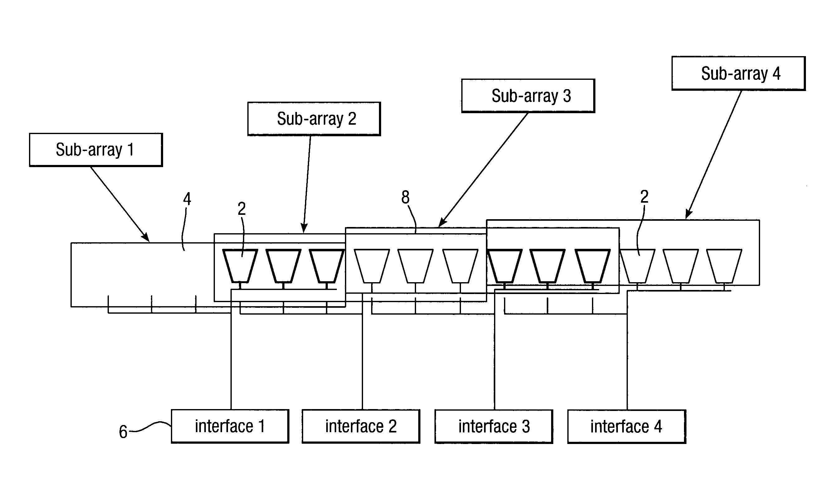 System for simplification of reconfigurable beam-forming network processing within a phased array antenna for a telecommunications satellite