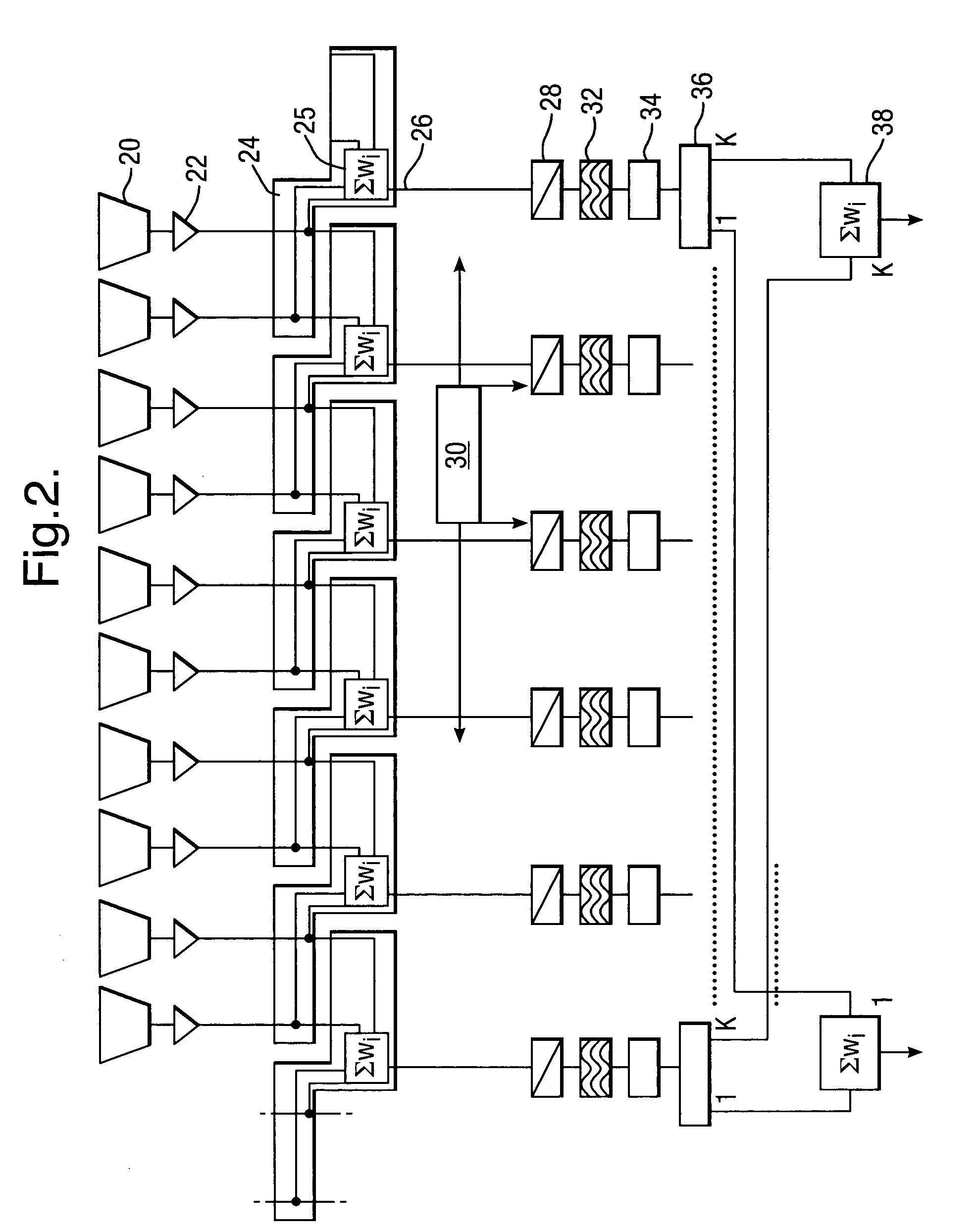 System for simplification of reconfigurable beam-forming network processing within a phased array antenna for a telecommunications satellite