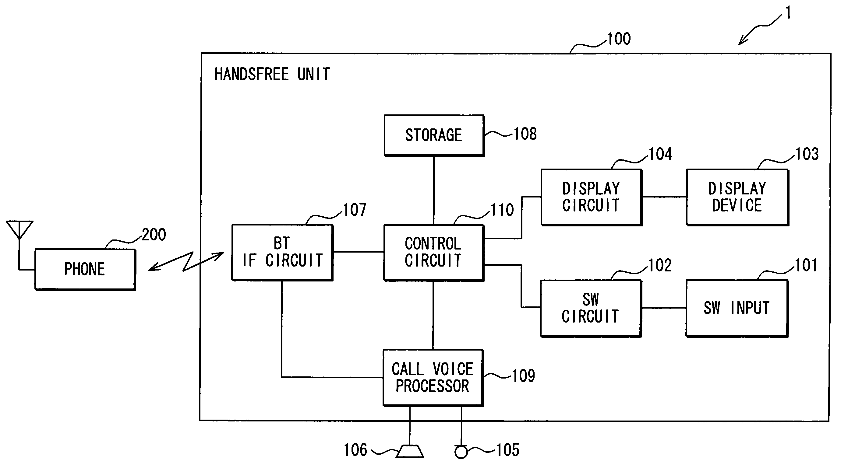 Handsfree apparatus and handsfree system