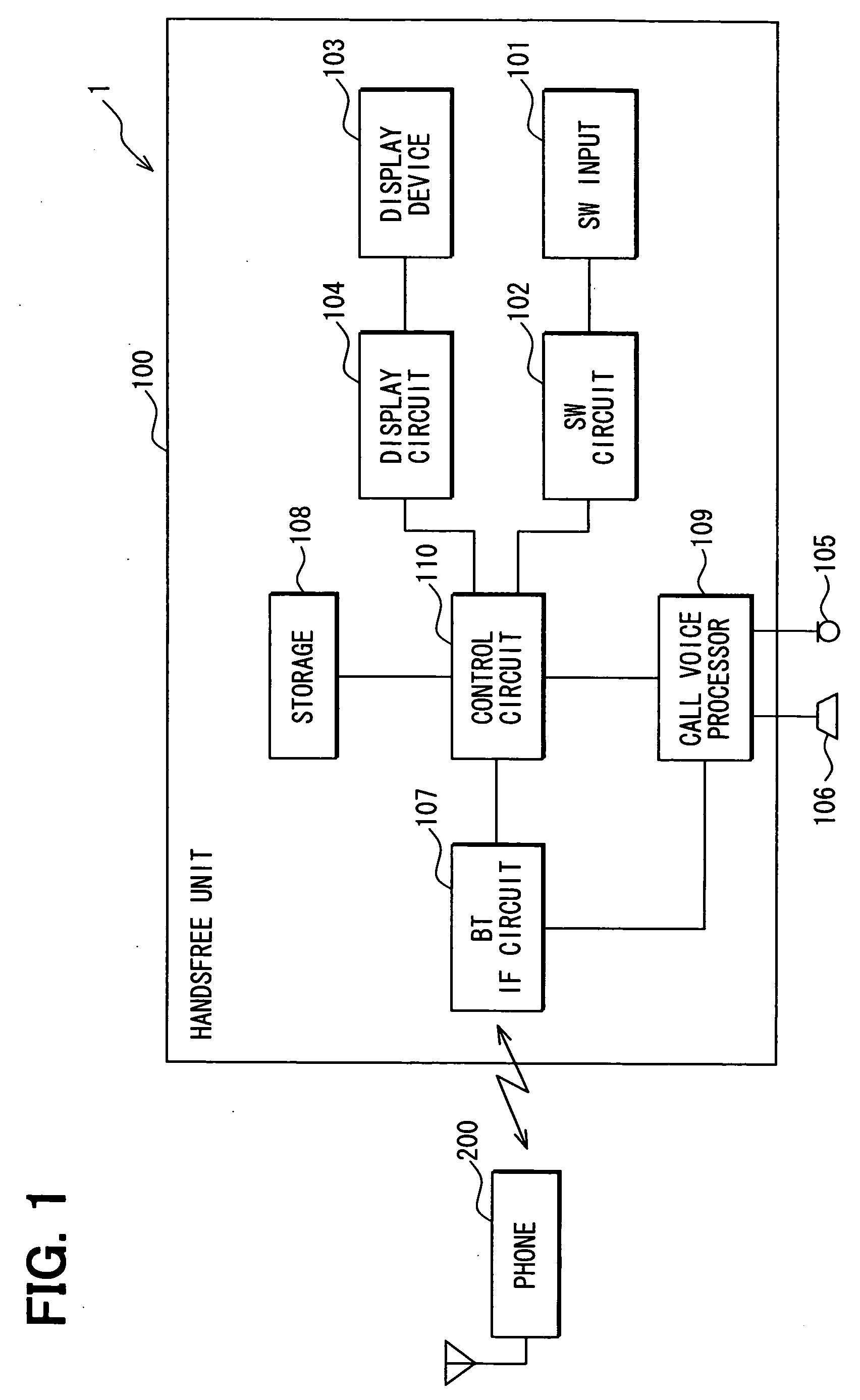 Handsfree apparatus and handsfree system