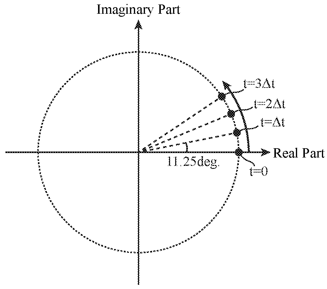 Antenna device