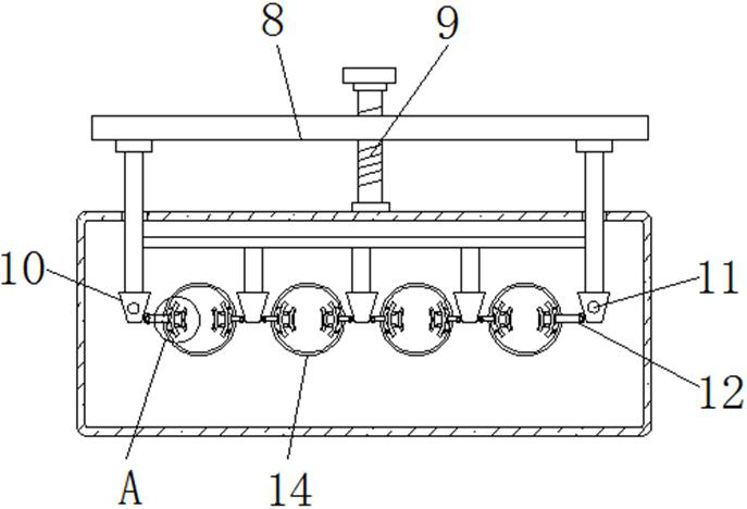 A safety device that prevents hand restraint functions for impulsive patients