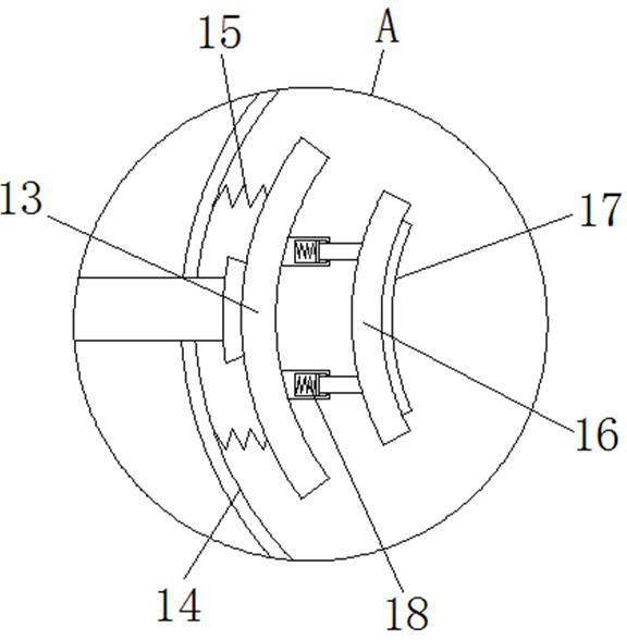 A safety device that prevents hand restraint functions for impulsive patients