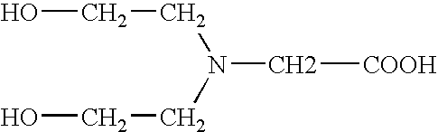 Bicine/tricine containing composition and method for chemical-mechanical planarization