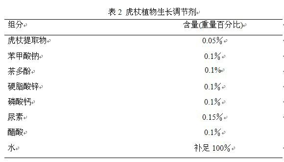 Polygonum cuspidatum multifunctional plant growth regulator and its application