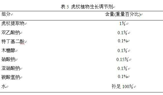 Polygonum cuspidatum multifunctional plant growth regulator and its application