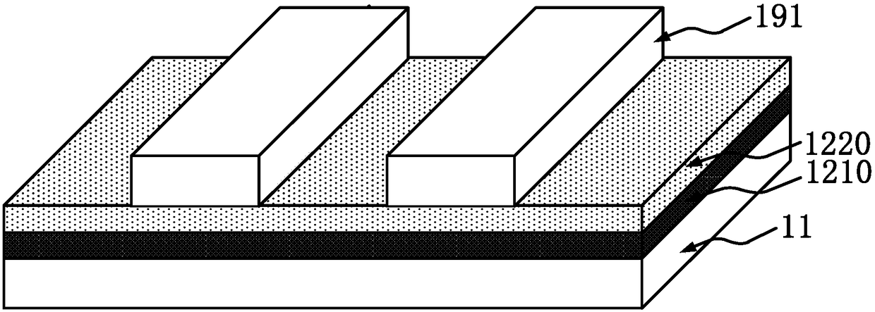 Semiconductor transistor preparation method and structure