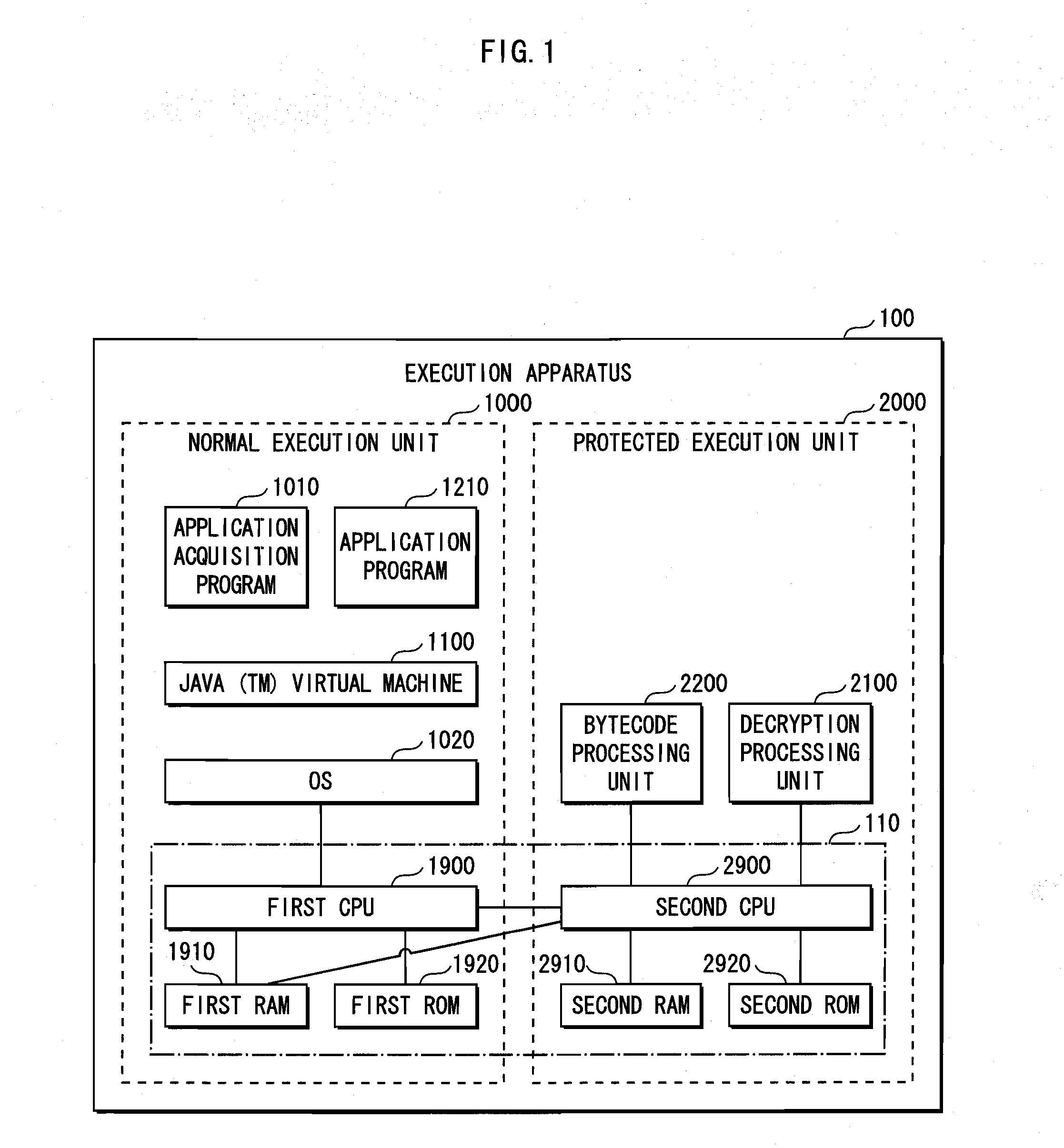 Execution device