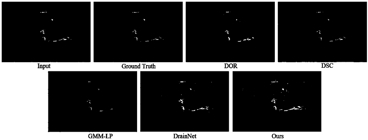 Single image rain line removal method based on deep convolutional neural network