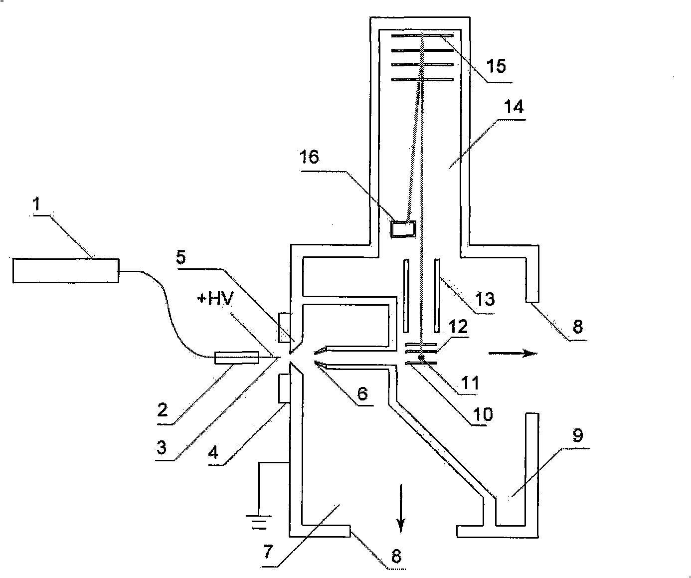 Novel electric spray sample introduction vacuum ultraviolet single photon ionization mass spectrum analysis apparatus