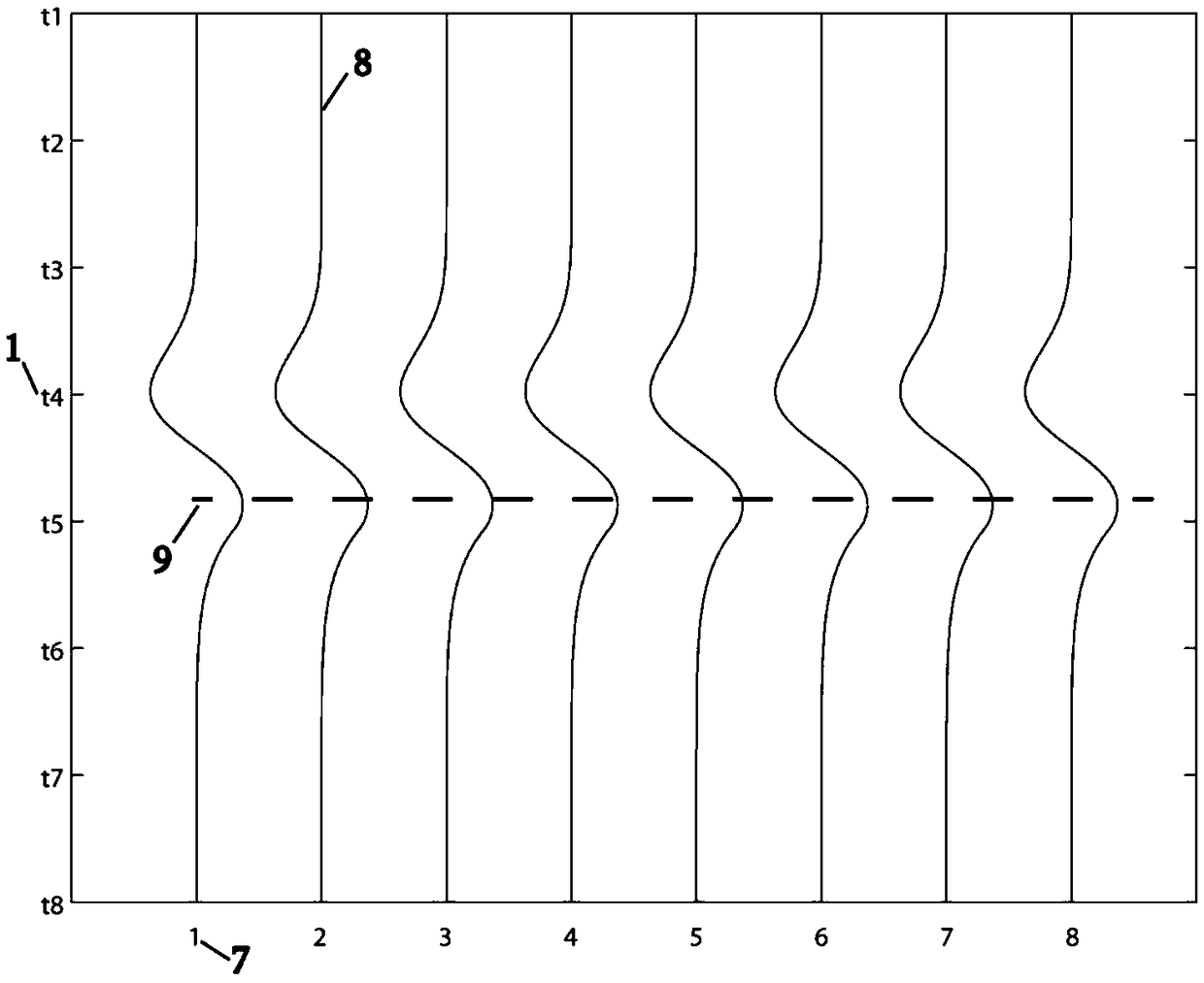 An Earthquake Detection Method for Formation Anomaly Based on Window Fourier Transform